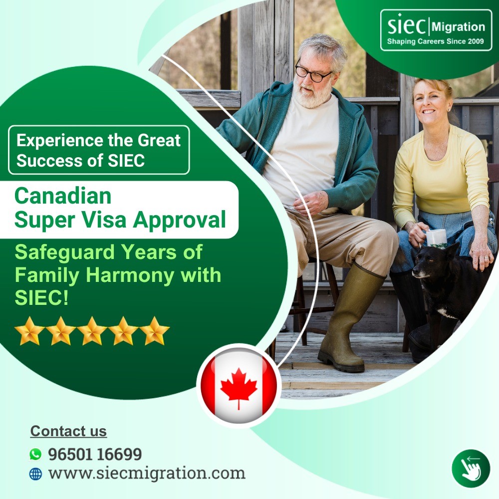 Canada Visitor Visa